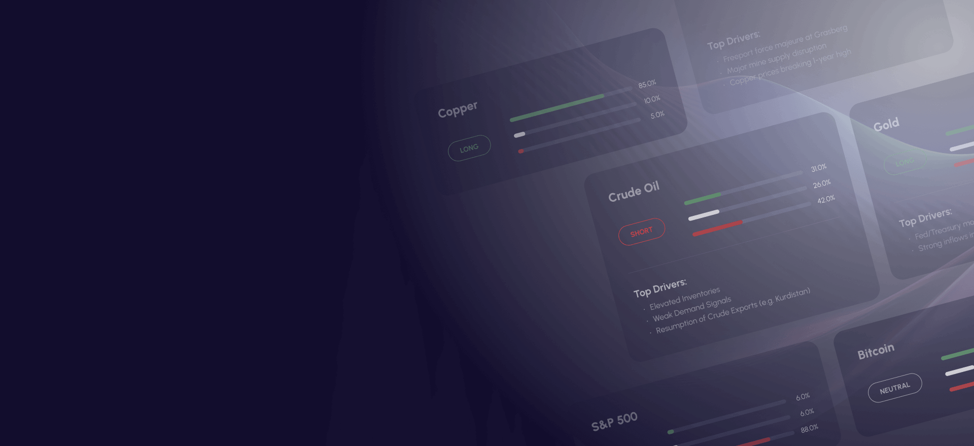 AgentixEdge interface displaying sentiment monitoring across commodities, macro indicators, and crypto markets